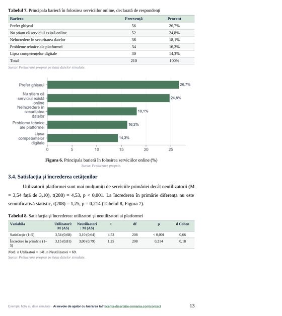 Pagina 13: 3.4. Satisfacția și încrederea cetățenilor, din exemplul de lucrare de licență la Administrație Publică