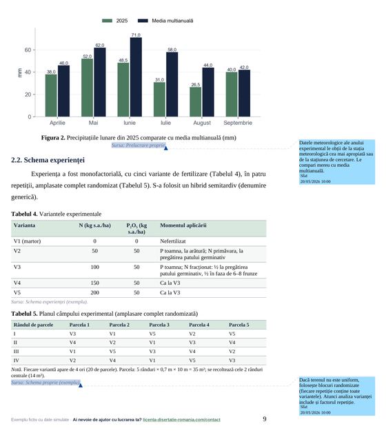 Pagina 9: 2.2. Schema experienței, din exemplul de lucrare de licență la Agronomie