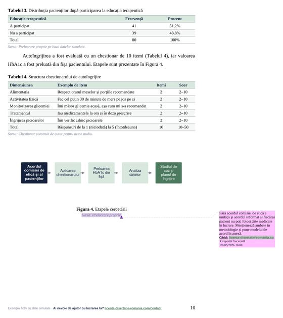 Pagina 10: Capitolul 2. Rolul asistentului medical și metodologia cercetării, din exemplul de lucrare de licență la Asistență Medicală