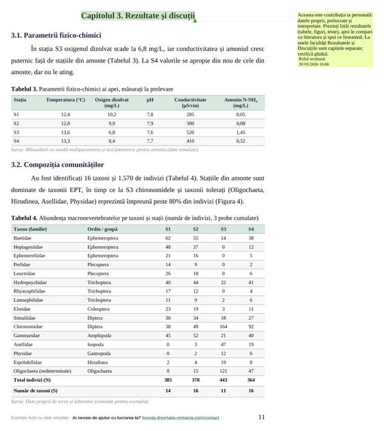 Pagina 11: Capitolul 3. Rezultate și discuții, din exemplul de lucrare de licență la Biologie