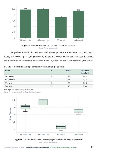 Pagina 13: 3.3. Diversitatea pe stații, din exemplul de lucrare de licență la Biologie