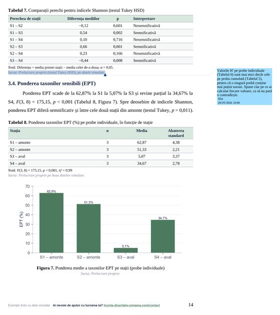 Pagina 14: 3.4. Ponderea taxonilor sensibili (EPT), din exemplul de lucrare de licență la Biologie