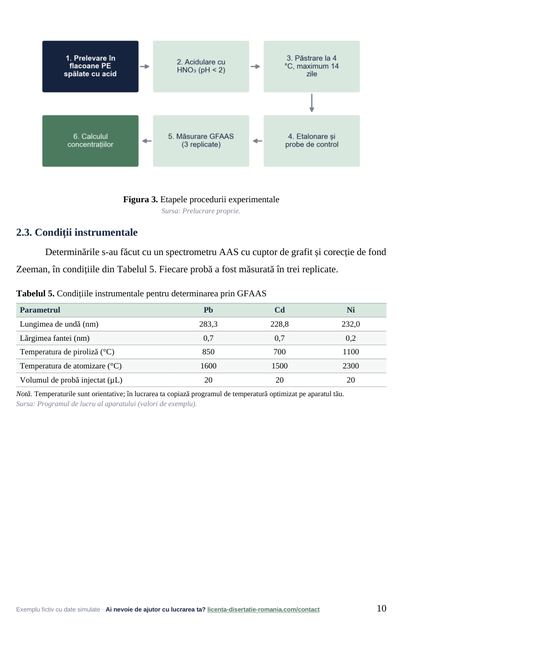 Pagina 10: 2.3. Condiții instrumentale, din exemplul de lucrare de licență la Chimie