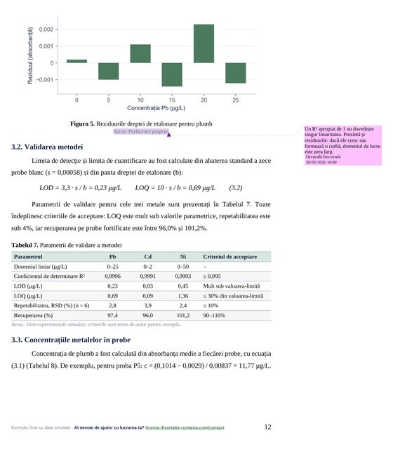 Pagina 12: 3.3. Concentrațiile metalelor în probe, din exemplul de lucrare de licență la Chimie