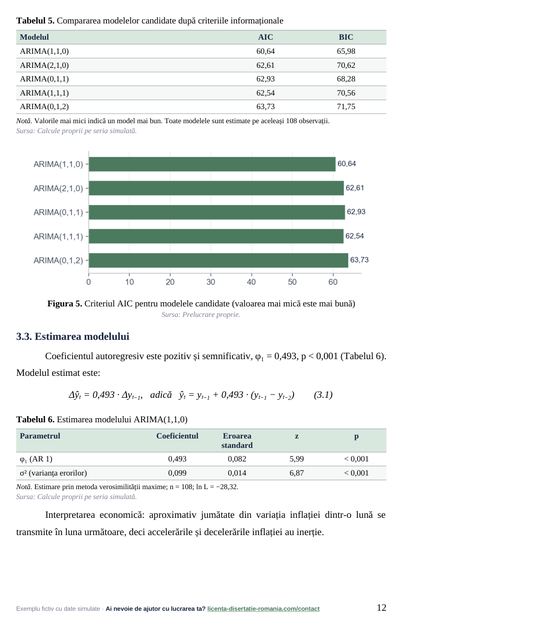 Pagina 12: 3.3. Estimarea modelului, din exemplul de lucrare de licență la Cibernetică Economică