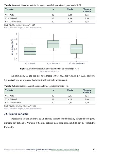 Pagina 12: 3.6. Selecția variantei, din exemplul de lucrare de licență la Design