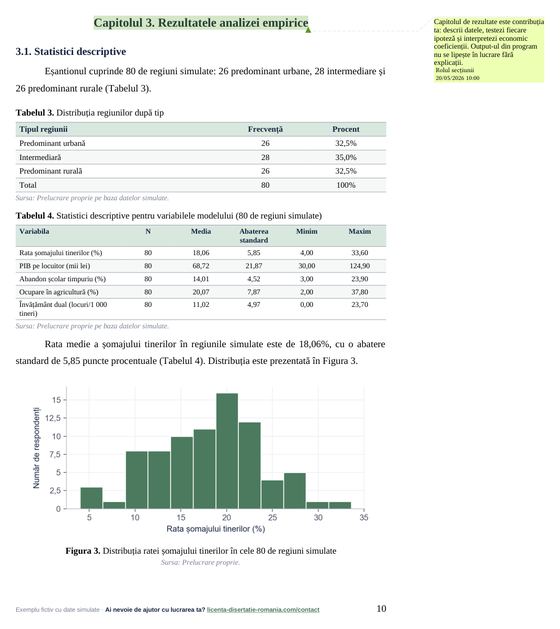 Pagina 10: Capitolul 3. Rezultatele analizei empirice, din exemplul de lucrare de licență la Economie & ASE