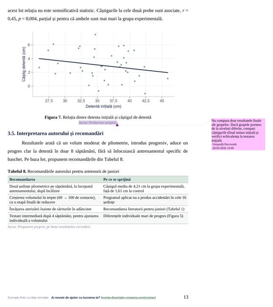 Pagina 13: 3.5. Interpretarea autorului și recomandări, din exemplul de lucrare de licență la Educație Fizică și Sport