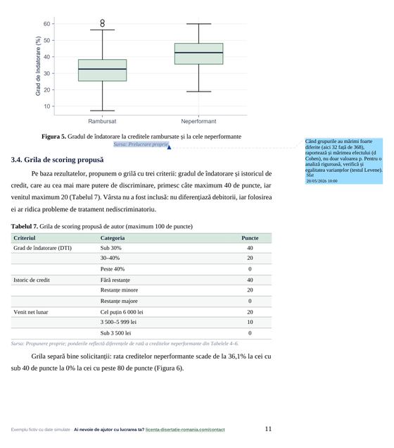 Pagina 11: 3.4. Grila de scoring propusă, din exemplul de lucrare de licență la Finanțe și Bănci