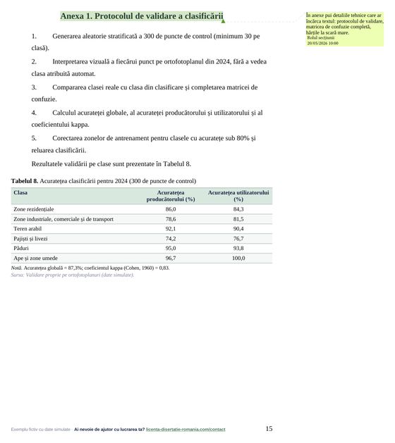 Pagina 15: Anexa 1. Protocolul de validare a clasificării, din exemplul de lucrare de licență la Geografie