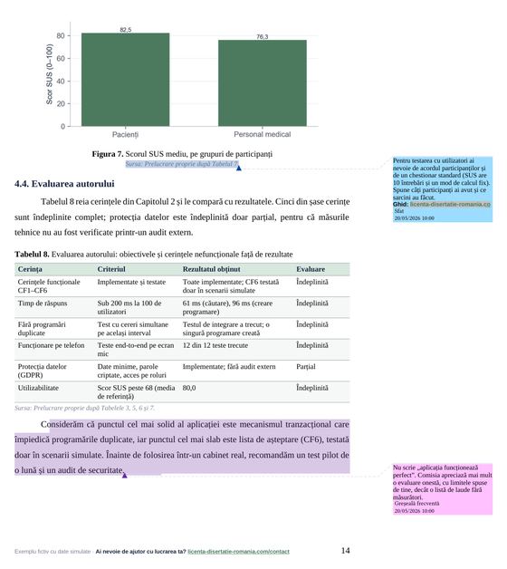 Pagina 14: 4.4. Evaluarea autorului, din exemplul de lucrare de licență la Informatică