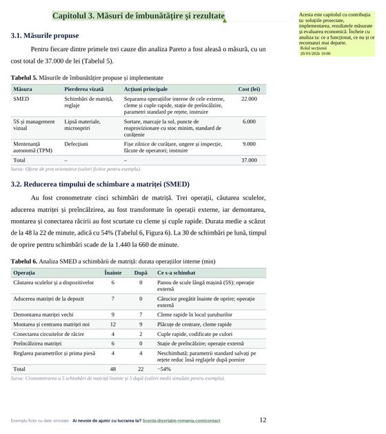 Pagina 12: Capitolul 3. Măsuri de îmbunătățire și rezultate, din exemplul de lucrare de licență la Inginerie
