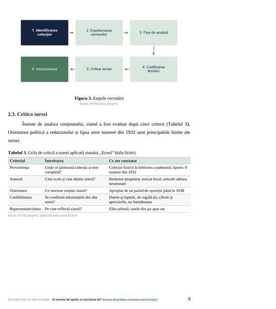 Pagina 9: 2.3. Critica sursei, din exemplul de lucrare de licență la Istorie