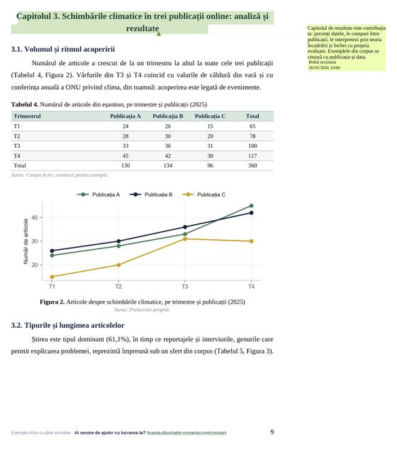 Pagina 9: Capitolul 3. Schimbările climatice în trei publicații online: analiză și rezultate, din exemplul de lucrare de licență la Jurnalism
