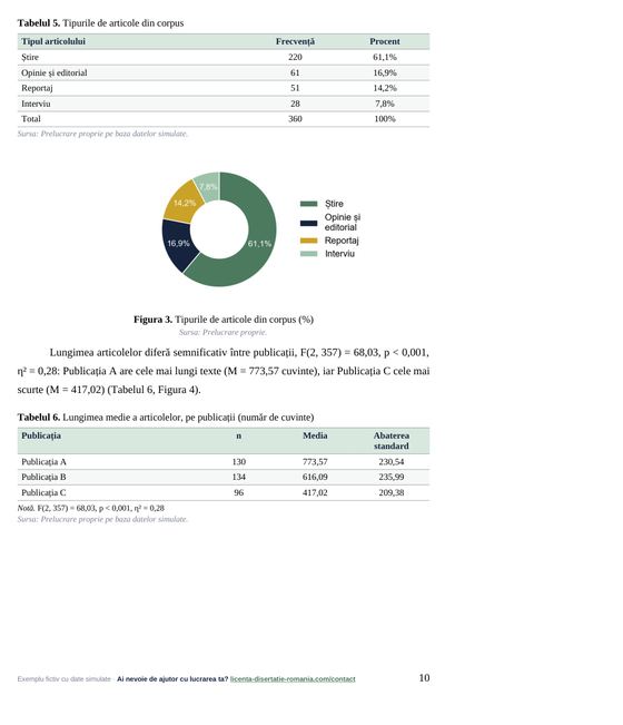 Pagina 10: Capitolul 3. Schimbările climatice în trei publicații online: analiză și rezultate, din exemplul de lucrare de licență la Jurnalism