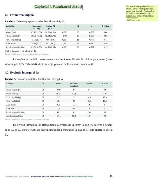 Pagina 10: Capitolul 4. Rezultate și discuții, din exemplul de lucrare de licență la Kinetoterapie