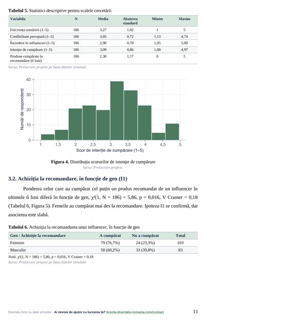 Pagina 11: 3.2. Achiziția la recomandare, în funcție de gen (I1), din exemplul de lucrare de licență la Marketing