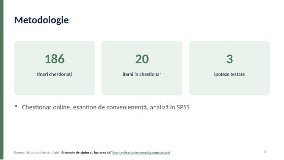 Slide-ul „Metodologie” din exemplul de prezentare de licență la Marketing: numărul de respondenți, de itemi și de ipoteze