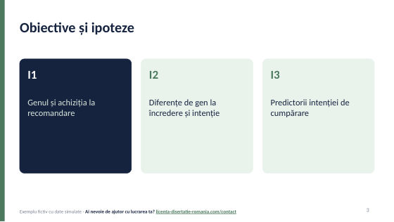 Slide-ul „Obiective și ipoteze” din exemplul de prezentare de licență la Marketing