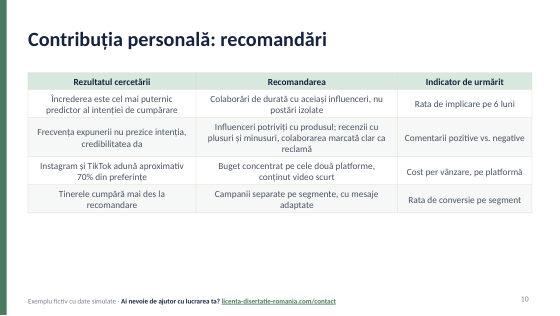 Slide-ul „Contribuția personală: recomandări” din exemplul de prezentare de licență la Marketing, un tabel care leagă fiecare rezultat de o recomandare