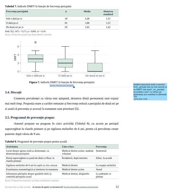 Pagina 12: 3.5. Programul de prevenție propus, din exemplul de lucrare de licență la Medicină Dentară
