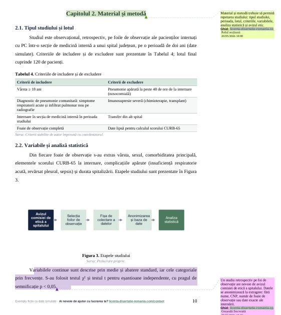 Capitolul Material și metodă din exemplul de lucrare de licență la Medicină: tipul studiului, criteriile de includere și analiza statistică
