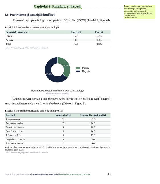 Pagina 10: Capitolul 3. Rezultate și discuții, din exemplul de lucrare de licență la Medicină Veterinară