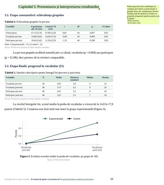 Pagina 10: Capitolul 3. Prezentarea și interpretarea rezultatelor, din exemplul de lucrare de licență la Pedagogie și Științe ale Educației