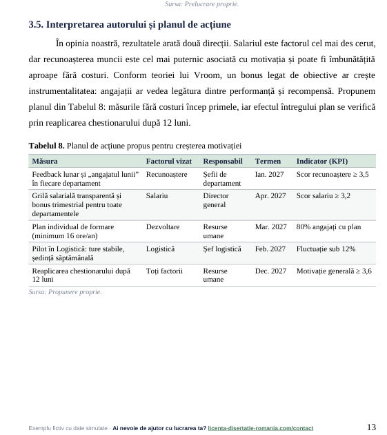 Interpretarea autorului și planul de acțiune cu responsabil, termen și indicator, din exemplul de lucrare de licență la Management