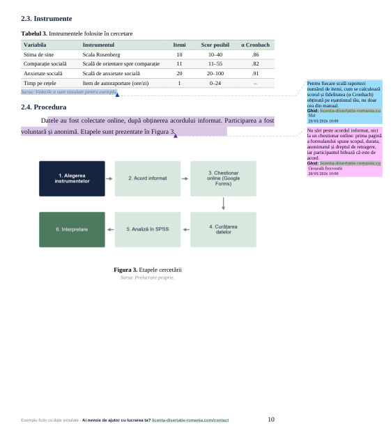 Pagină de exemplu pentru ghidul: SPSS