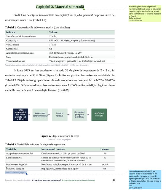 Pagina 8: Capitolul 2. Material și metodă, din exemplul de lucrare de licență la Silvicultură