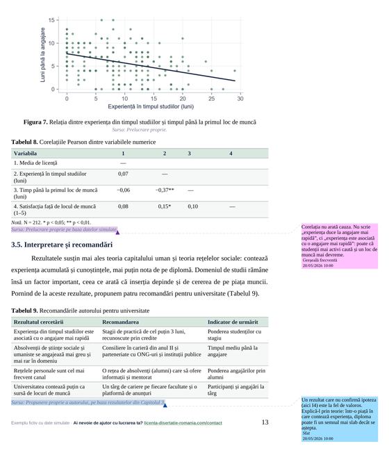 Pagina 13: 3.5. Interpretare și recomandări, din exemplul de lucrare de licență la Sociologie