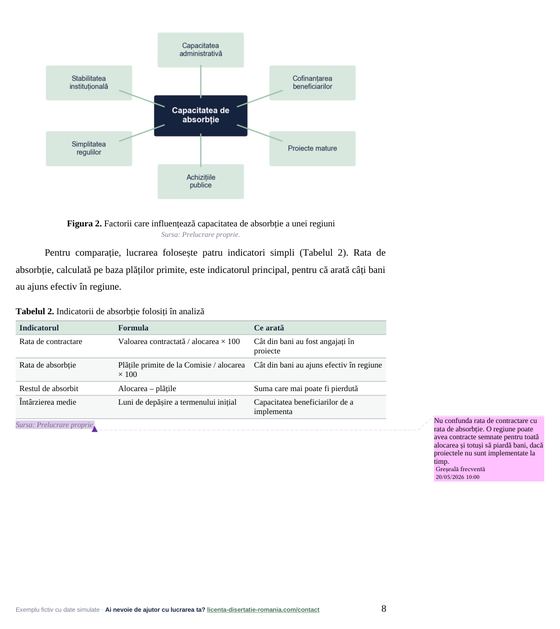 Pagina 8: Capitolul 1. Politica de coeziune și absorbția fondurilor europene, din exemplul de lucrare de licență la Studii Europene