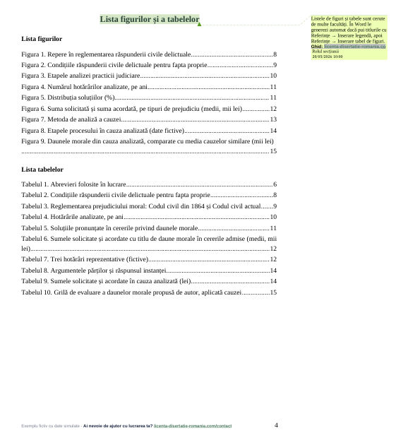 Lista figurilor și a tabelelor din exemplul de lucrare de licență la Drept, cu comentariu pe margine