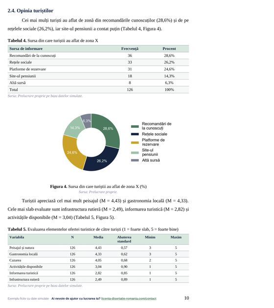 Pagina 10: 2.4. Opinia turiștilor, din exemplul de lucrare de licență la Turism și Servicii
