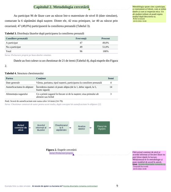 Pagina 9: Capitolul 2. Metodologia cercetării, din exemplul de lucrare de licență la Moașe (UMF)