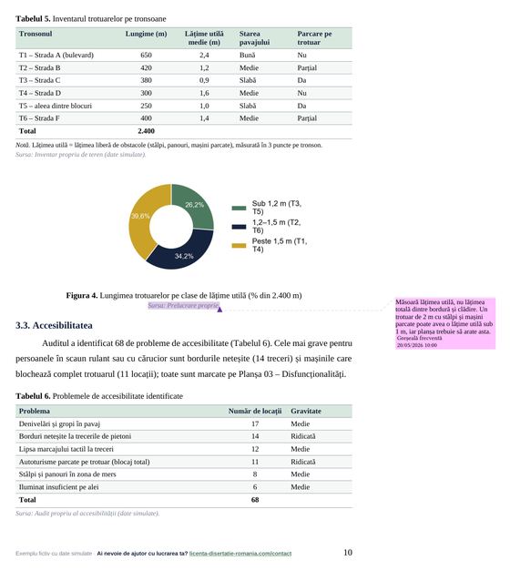Pagina 10: 3.3. Accesibilitatea, din exemplul de lucrare de licență la Urbanism